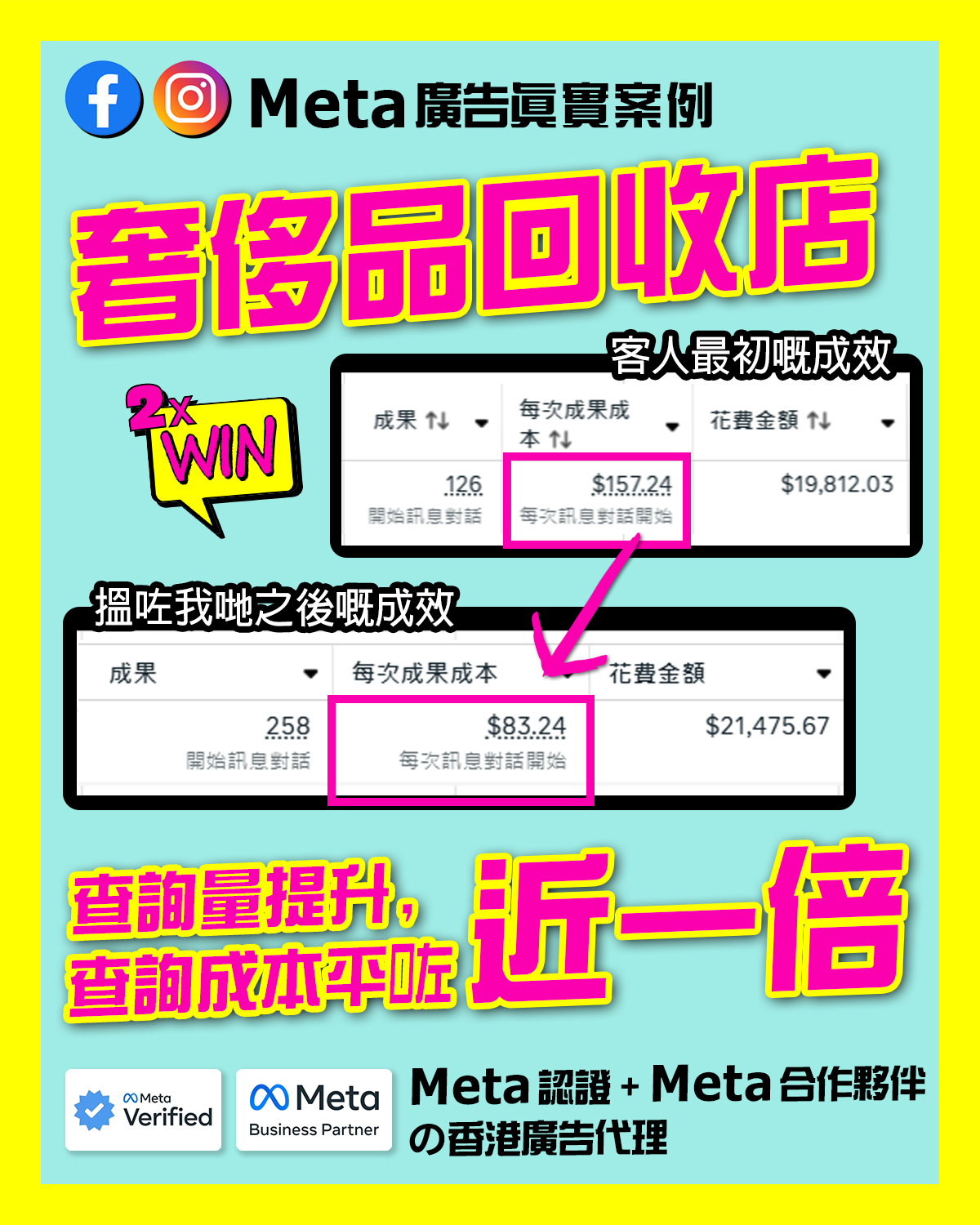 奢侈品回收店: 查詢成本平一倍